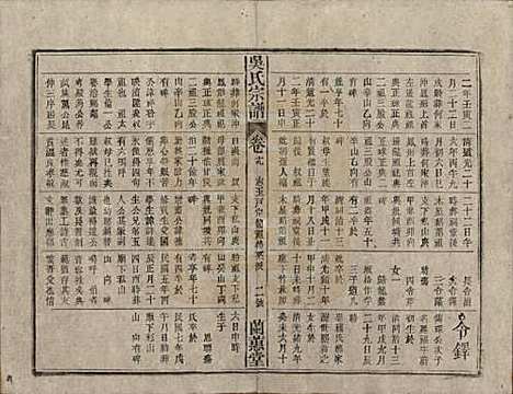 [下载][吴氏宗谱]中国吴氏(共三十六卷首二卷)__民国十七年（1928）_十九.pdf