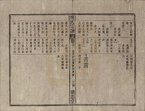 [下载][吴氏宗谱]中国吴氏(共三十六卷首二卷)__民国十七年（1928）_二十.pdf