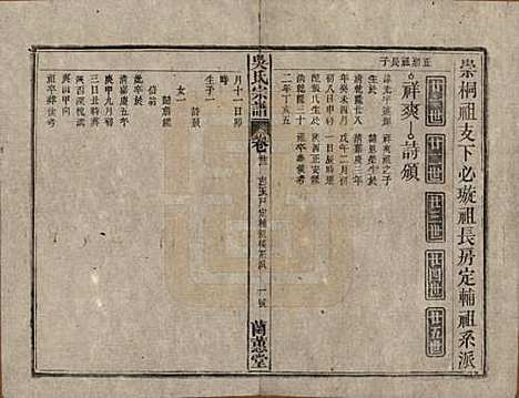 [下载][吴氏宗谱]中国吴氏(共三十六卷首二卷)__民国十七年（1928）_二十二.pdf