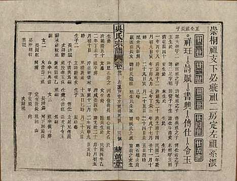 [下载][吴氏宗谱]中国吴氏(共三十六卷首二卷)__民国十七年（1928）_二十二.pdf