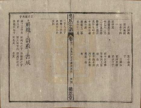 [下载][吴氏宗谱]中国吴氏(共三十六卷首二卷)__民国十七年（1928）_二十二.pdf