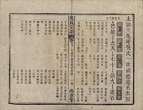 [下载][吴氏宗谱]中国吴氏(共三十六卷首二卷)__民国十七年（1928）_二十九.pdf