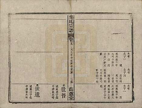 [下载][吴氏宗谱]中国吴氏(共三十六卷首二卷)__民国十七年（1928）_二十九.pdf