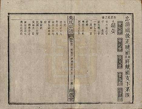 [下载][吴氏宗谱]中国吴氏(共三十六卷首二卷)__民国十七年（1928）_三十二.pdf