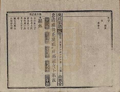 [下载][吴氏宗谱]中国吴氏(共三十六卷首二卷)__民国十七年（1928）_三十二.pdf