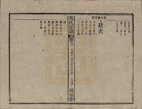 [下载][吴氏宗谱]中国吴氏(共三十六卷首二卷)__民国十七年（1928）_三十二.pdf