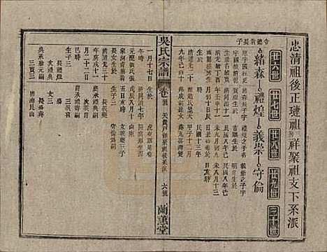 [下载][吴氏宗谱]中国吴氏(共三十六卷首二卷)__民国十七年（1928）_三十二.pdf