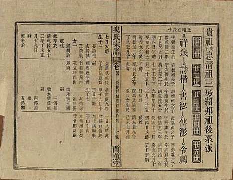 [下载][吴氏宗谱]中国吴氏(共三十六卷首二卷)__民国十七年（1928）_三十四.pdf