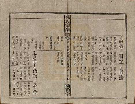 [下载][吴氏宗谱]中国吴氏(共三十六卷首二卷)__民国十七年（1928）_三十四.pdf