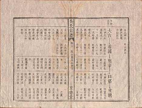 [下载][吴氏宗谱]安徽吴氏(共八卷卷首一卷卷末一卷)__清道光3年(1823)_五.pdf