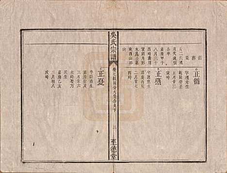 [下载][吴氏宗谱]安徽吴氏(共八卷卷首一卷卷末一卷)__清道光3年(1823)_七.pdf