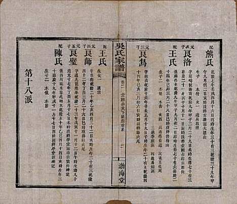 [下载][吴氏家谱]湖南吴氏__清光绪30年（1904）_二.pdf