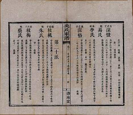 [下载][吴氏家谱]湖南吴氏__清光绪30年（1904）_二.pdf