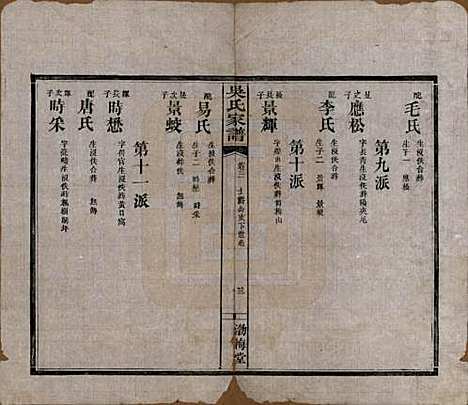 [下载][吴氏家谱]湖南吴氏__清光绪30年（1904）_三.pdf