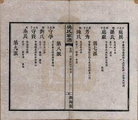 [下载][吴氏家谱]湖南吴氏__清光绪30年（1904）_四.pdf