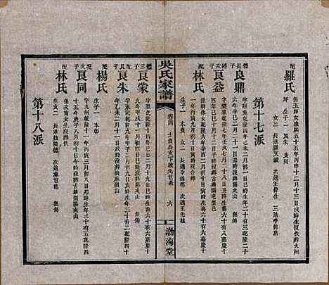 [下载][吴氏家谱]湖南吴氏__清光绪30年（1904）_四.pdf