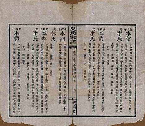 [下载][吴氏家谱]湖南吴氏__清光绪30年（1904）_五.pdf