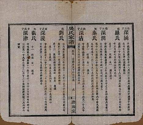 [下载][吴氏家谱]湖南吴氏__清光绪30年（1904）_五.pdf