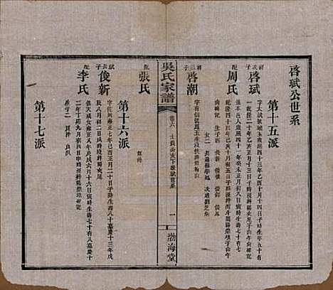 [下载][吴氏家谱]湖南吴氏__清光绪30年（1904）_六.pdf