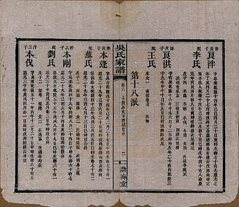 [下载][吴氏家谱]湖南吴氏__清光绪30年（1904）_六.pdf