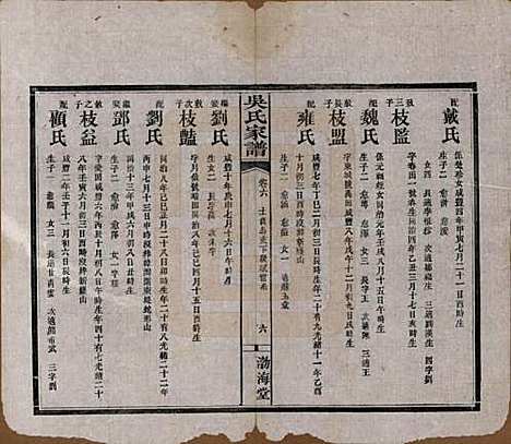 [下载][吴氏家谱]湖南吴氏__清光绪30年（1904）_六.pdf