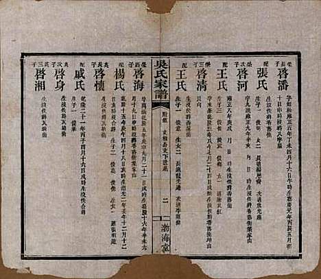 [下载][吴氏家谱]湖南吴氏__清光绪30年（1904）_七.pdf