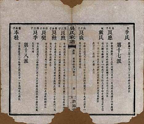 [下载][吴氏家谱]湖南吴氏__清光绪30年（1904）_七.pdf