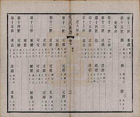 [下载][毗陵薛墅吴氏族谱]江苏吴氏__清光绪9年1883_七.pdf