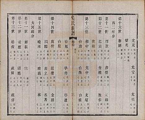 [下载][毗陵薛墅吴氏族谱]江苏吴氏__清光绪9年1883_七.pdf