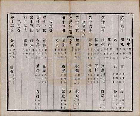 [下载][毗陵薛墅吴氏族谱]江苏吴氏__清光绪9年1883_七.pdf