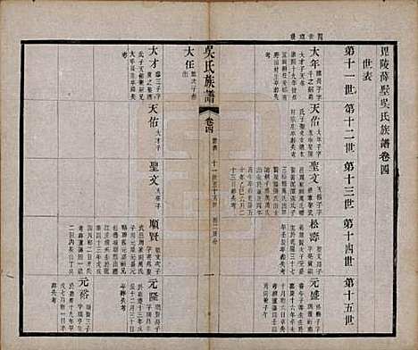 [下载][毗陵薛墅吴氏族谱]江苏吴氏__清光绪9年1883_G204.pdf