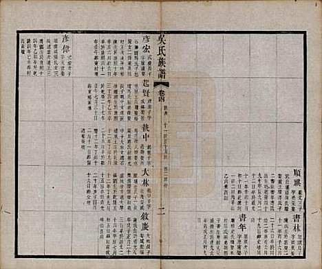 [下载][毗陵薛墅吴氏族谱]江苏吴氏__清光绪9年1883_G204.pdf