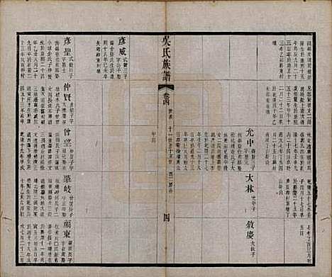 [下载][毗陵薛墅吴氏族谱]江苏吴氏__清光绪9年1883_G204.pdf