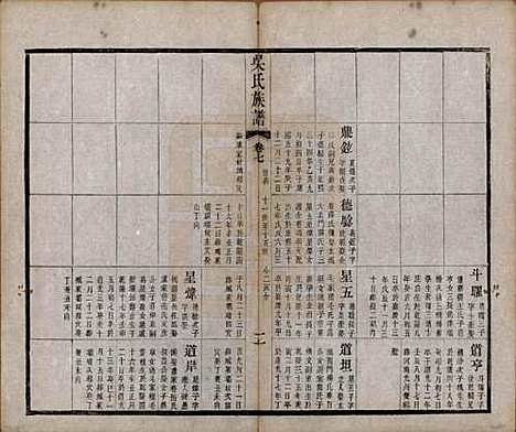 [下载][毗陵薛墅吴氏族谱]江苏吴氏__清光绪9年1883_G207.pdf