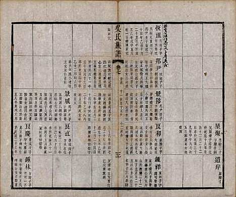 [下载][毗陵薛墅吴氏族谱]江苏吴氏__清光绪9年1883_G207.pdf