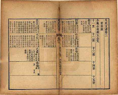 [下载][吴氏支谱]江苏吴氏(共十二卷首一卷)__清光绪八年（1882）_三.pdf