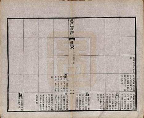 [下载][北渠吴氏族谱]江苏吴氏(共六卷首一卷)__清光绪三十三年（1907）_二.pdf