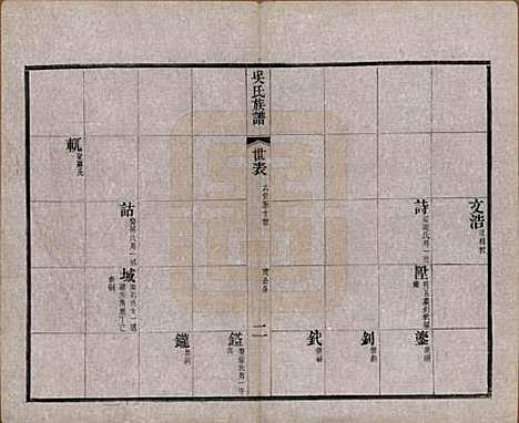 [下载][北渠吴氏族谱]江苏吴氏(共六卷首一卷)__清光绪三十三年（1907）_三.pdf