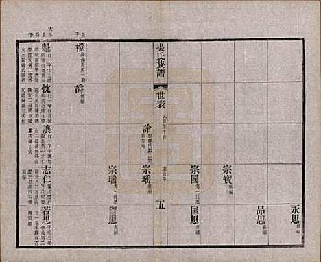 [下载][北渠吴氏族谱]江苏吴氏(共六卷首一卷)__清光绪三十三年（1907）_三.pdf