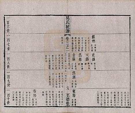 [下载][锡山吴氏世谱]江苏吴氏(共六卷首二卷)__清光绪十二年（1886）_三.pdf