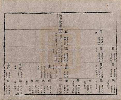 [下载][锡山吴氏世谱]江苏吴氏(共六卷首二卷)__清光绪十二年（1886）_四.pdf