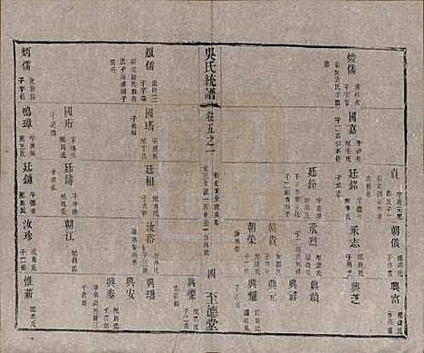 [下载][锡山吴氏世谱]江苏吴氏(共六卷首二卷)__清光绪十二年（1886）_五.pdf