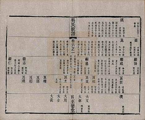 [下载][锡山吴氏世谱]江苏吴氏(共六卷首二卷)__清光绪十二年（1886）_六.pdf