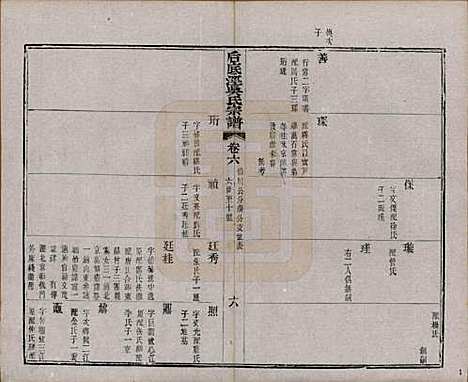 [下载][后底泾吴氏宗谱]中国吴氏(共十九卷首一卷末一卷)__清光绪十三年（1887）_六.pdf