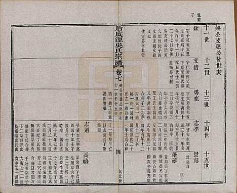 [下载][后底泾吴氏宗谱]中国吴氏(共十九卷首一卷末一卷)__清光绪十三年（1887）_七.pdf