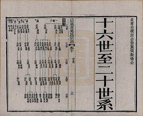 [下载][后底泾吴氏宗谱]中国吴氏(共十九卷首一卷末一卷)__清光绪十三年（1887）_十.pdf