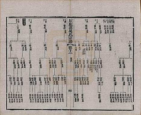 [下载][后底泾吴氏宗谱]中国吴氏(共十九卷首一卷末一卷)__清光绪十三年（1887）_十二.pdf