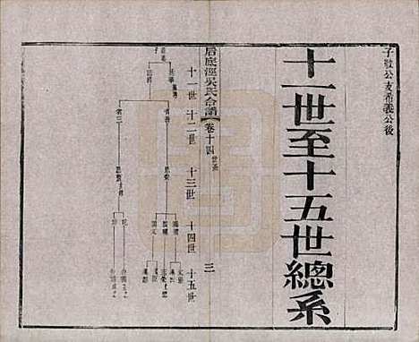 [下载][后底泾吴氏宗谱]中国吴氏(共十九卷首一卷末一卷)__清光绪十三年（1887）_十四.pdf