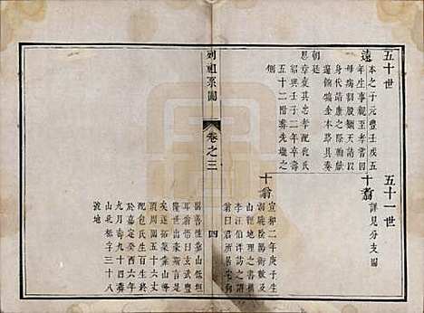 [下载][洞庭吴氏家谱]江苏吴氏(共六卷)__清乾隆七年（1742）_三.pdf