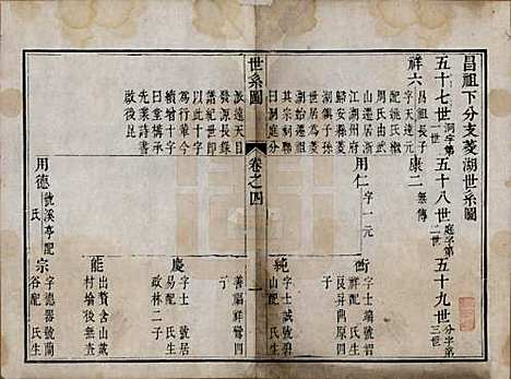 [下载][洞庭吴氏家谱]江苏吴氏(共六卷)__清乾隆七年（1742）_四.pdf